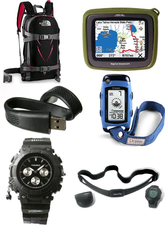 Novos Gadgets